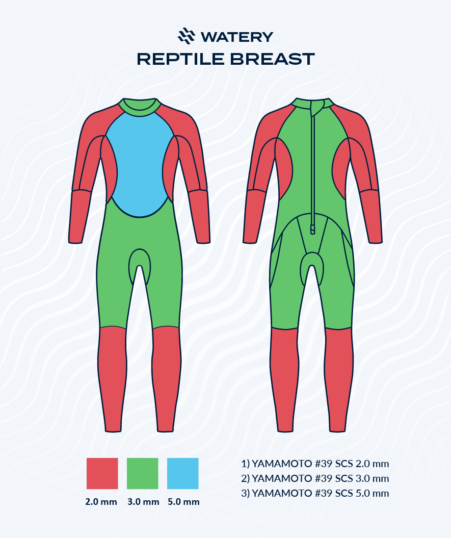 Watery märkäpuku naisille - Reptile Breast - Keltainen